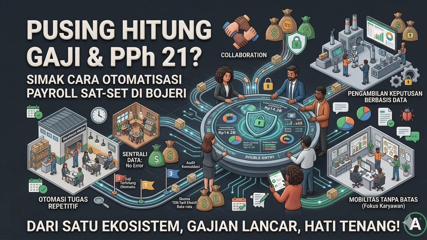 Pusing Hitung Gaji & PPh 21? Simak Cara Otomatisasi Payroll Sat-Set di Bojeri