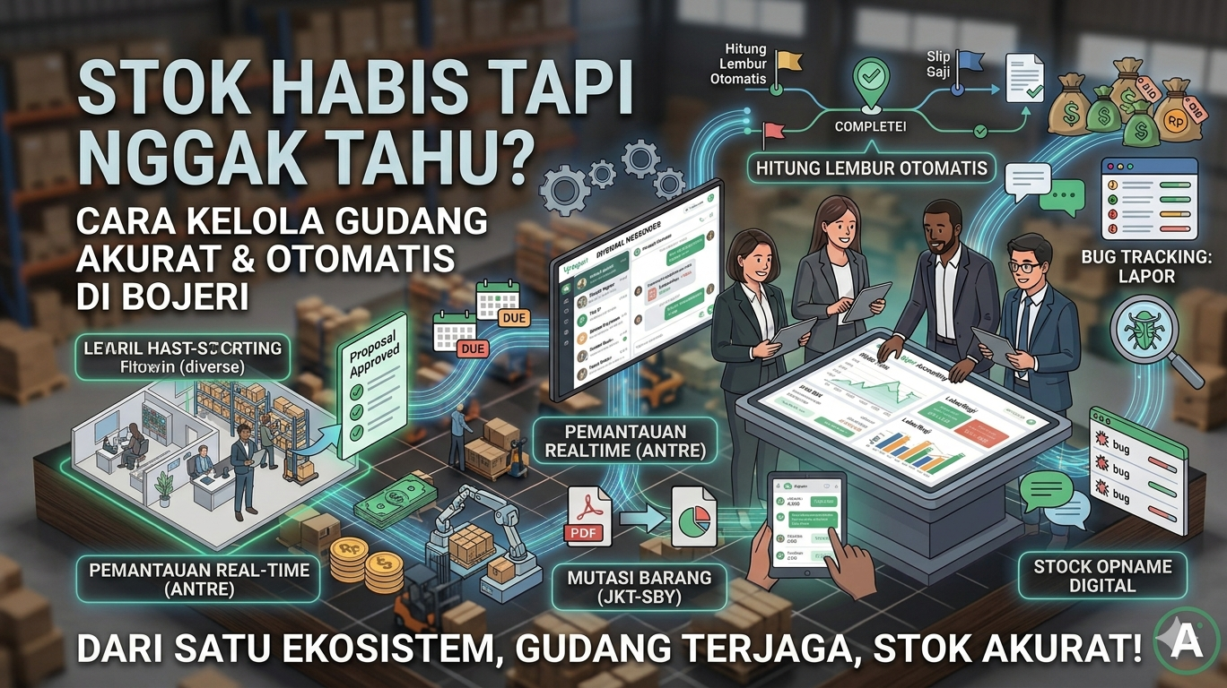 Stok Habis Tapi Nggak Tahu? Cara Kelola Gudang Akurat & Otomatis di Bojeri