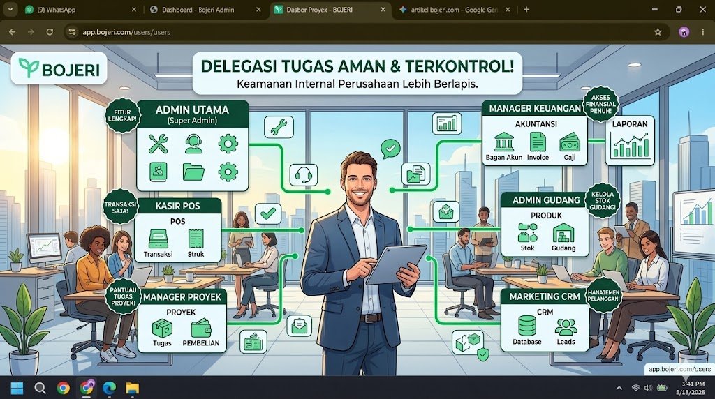 Bagi Tugas Tanpa Cemas: Optimalisasi Manajemen Pengguna di Bojeri
